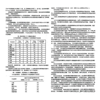 金戈 白云山 枸橼酸西地那非片 50mg*1片 男性勃起功能障碍阳痿海绵体勃起中国伟哥